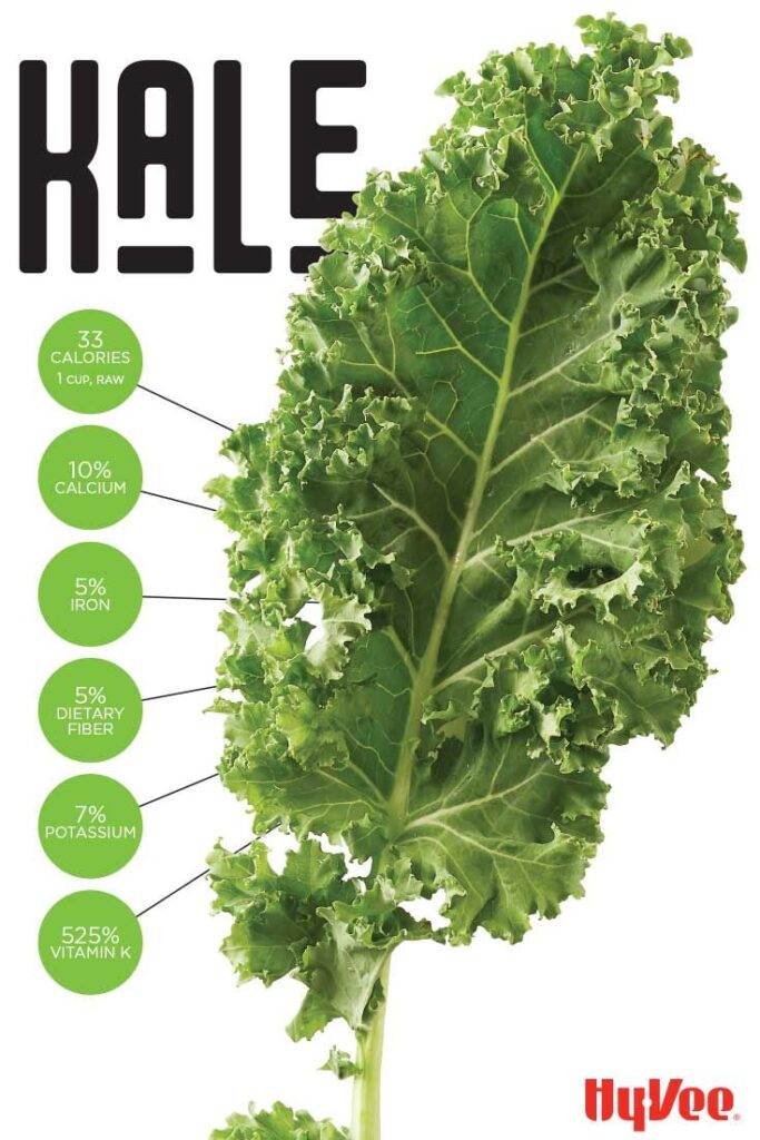 Keep-up-your-New-Years-resolutions-with-kale_-This-super-food-is-a-great-source-of-calcium-iron-fiber-potassium-and-vitamin-K_-683x1024 Superfoods for Health in 2025 USA